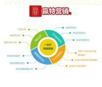 快消品營銷策劃 整合資源、驅動增長的全面解決方案